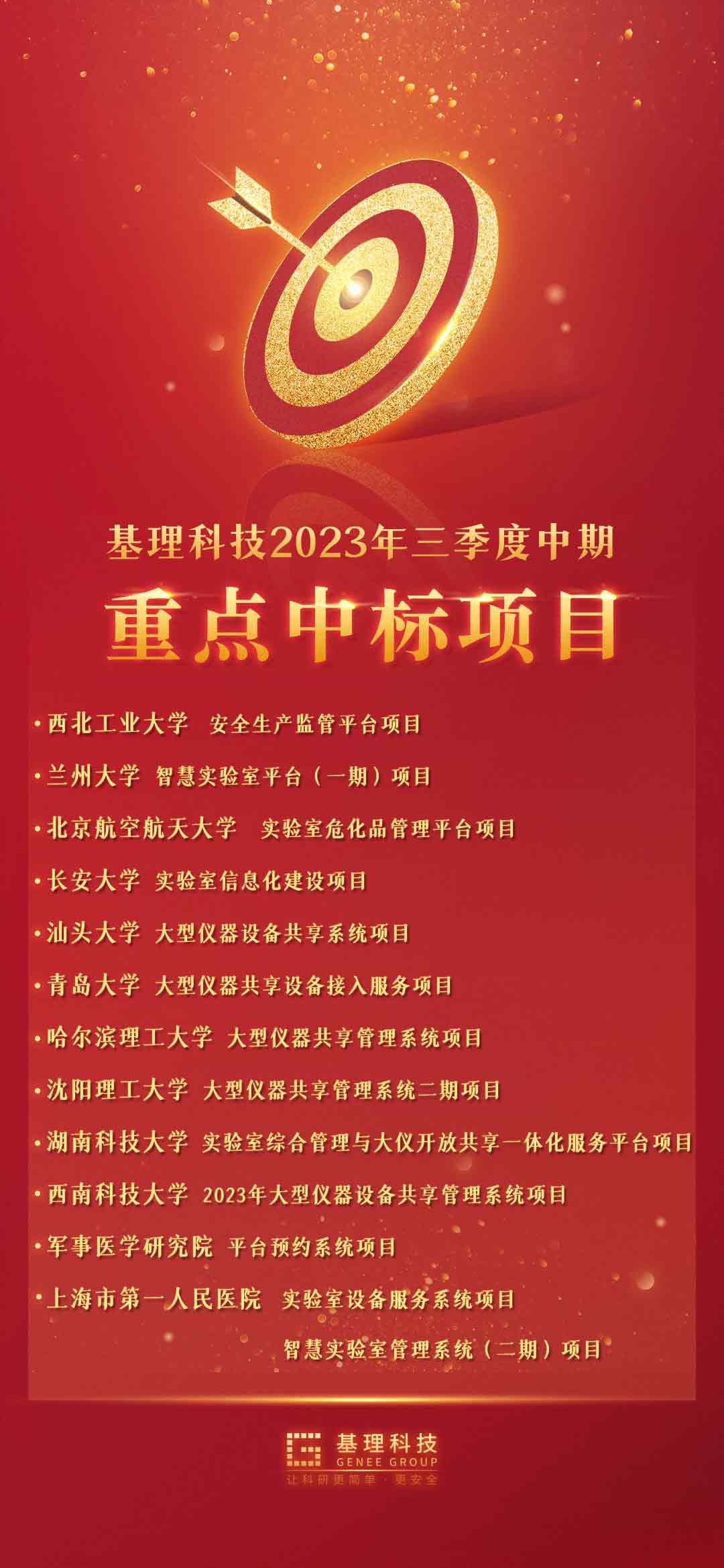 2023三季度中標(biāo).jpg